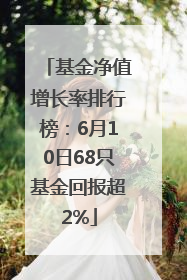 基金净值增长率排行榜：6月10日68只基金回报超2%